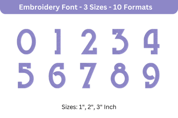 Blue Plate Font 0 to 9 Review for Boutique Apparel
