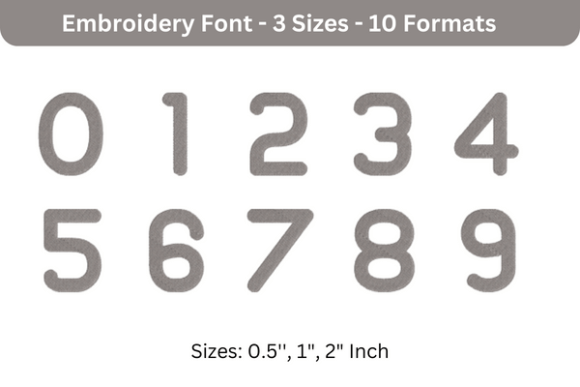 Ubuntu Font 0 to 9: A Clean, Versatile Embroidery Font
